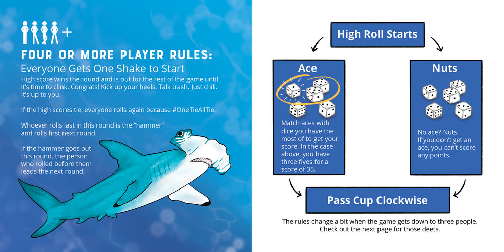 Bar Dice Game Guide Four Player Rules with hammerhead shark illustration